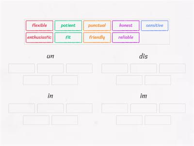 5G Personal qualities (Prefixes)