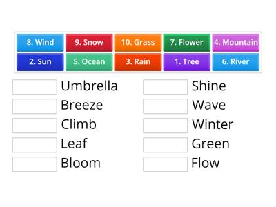 Word Association Game | Nature