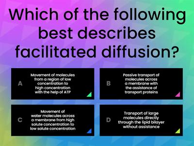Facilitated Diffusion