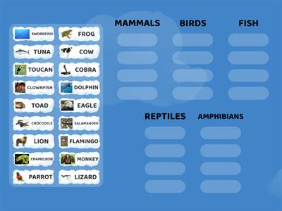 VERTEBRATES