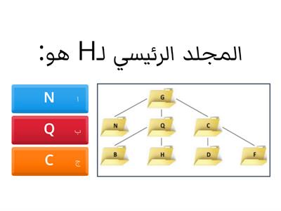 مراجعة أنظمة التشغيل