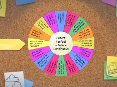 Future Continuous & Future Perfect