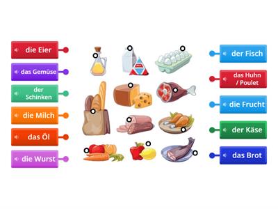 LEBENSMITTEL - ESSEN