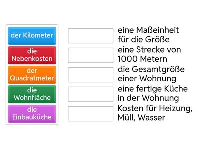 Horizonte 9, L.2, Wohnungssuche in Hamburg. Textarbeit 2 (Ü4, S. 15)