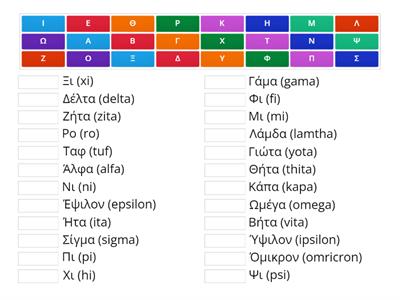 Greek Letters to Greek Letter Names