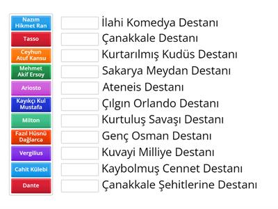 Türk Edebiyatında Yapma Destanlar