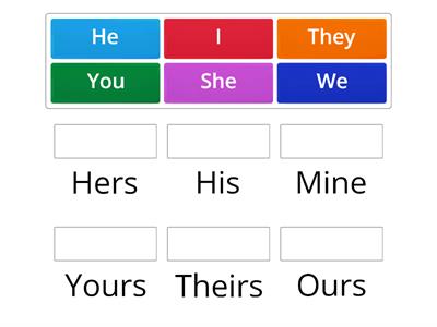 Possessive pronouns