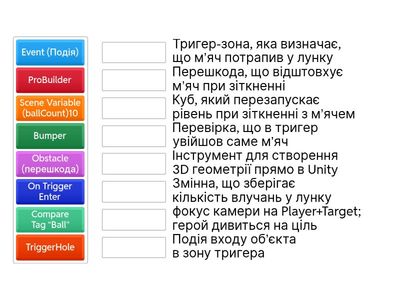 Unity Events - Практичний проект "Міні-Гольф”