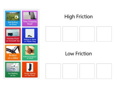 Friction Review