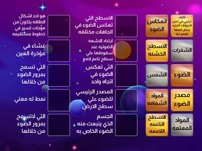 مراجعة المفهوم 3.1
