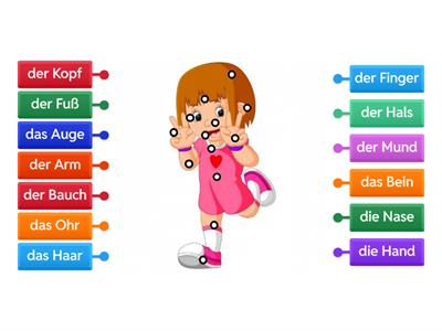 AI2- VORSCHULE - Körper