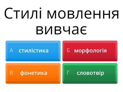 Стилі мовлення