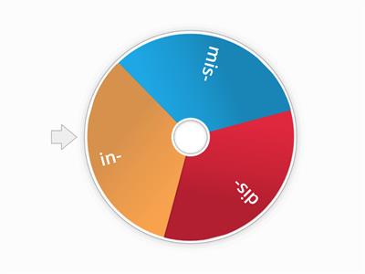 Affixes spinner 