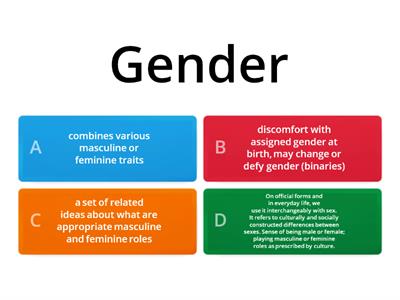 Gender and sexuality- Quiz