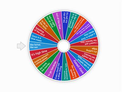 Advanced expressions B2/C1
