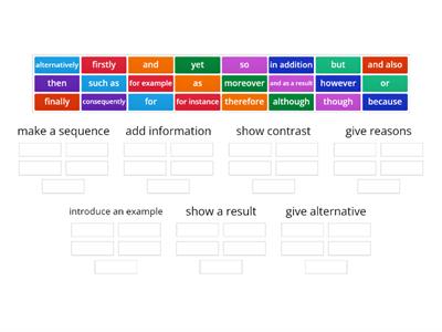 Linking words