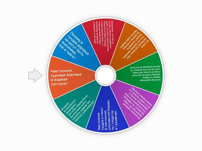 Природные зоны