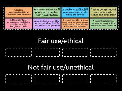 AI and Fair Use: What’s Okay, What’s Not?