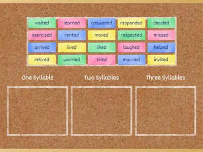 Pronunciation Regular Past Tense - Syllables I