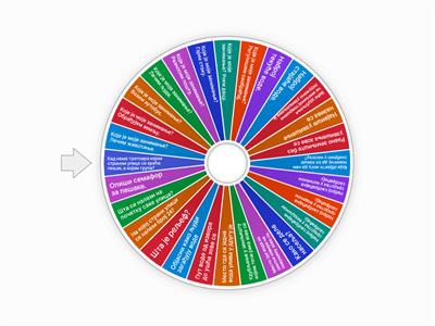 Култура живљења