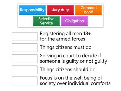 2.2 Obligation and Responsibility