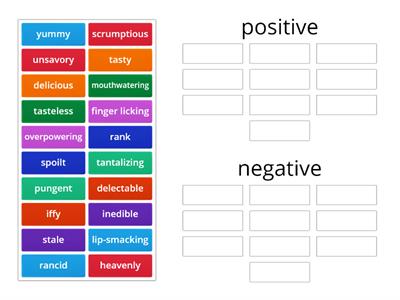 Sort the adjectives describing food