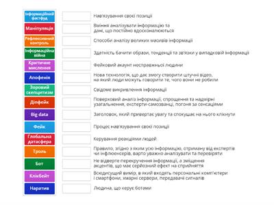 Медіаграмотність