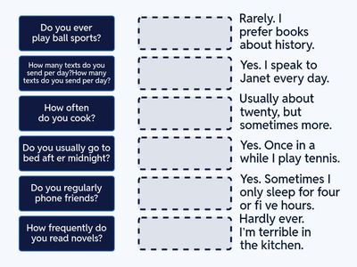 Adverbs of frequency 