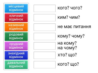 Відмінки іменника