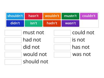 Contractions