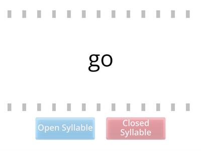 Open & Closed Syllables