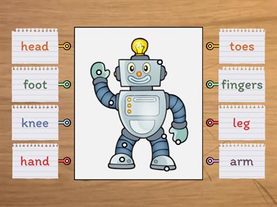 SM1.8 Label the robot