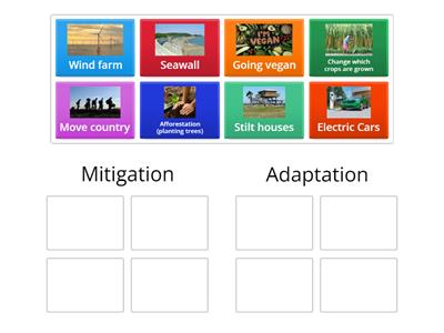 Climate Change - Mitigation or Adaptation?