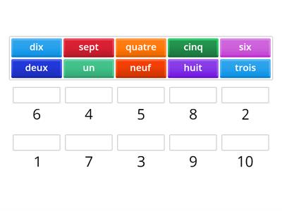 LES NOMBRES 1-10 FLE