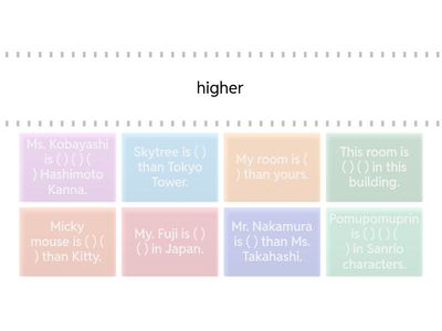 比較級、最上級　区別