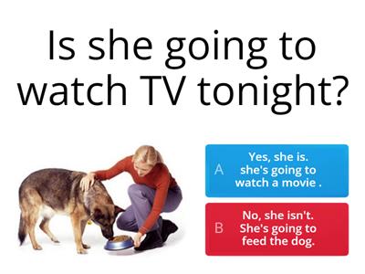 Future tense be going to