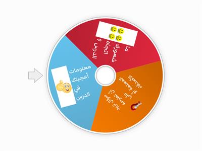 بطاقة خروج من الدرس