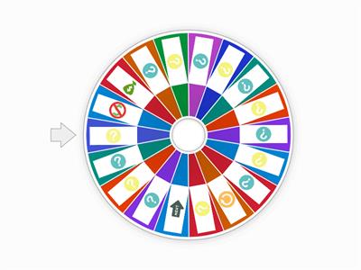 LA RULETA DE LA FORTUNA