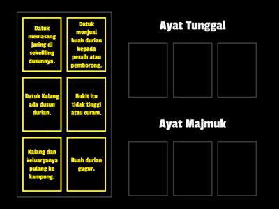 Ayat Tunggal dan Ayat Majmuk