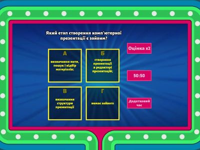  Комп'ютерні презентації. Етапи створення. Вимоги до оформлення