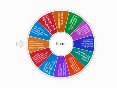 Kunst