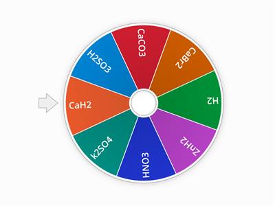 REGLAS PARA ASIGNAR EL NÚMERO DE OXIDACIÓN