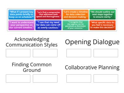 Xome- Communication Breakdown