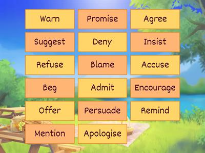 Reporting verbs