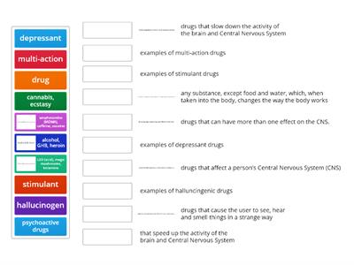 Year 9 Health - Term 2 - Drug Education