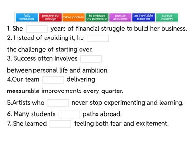 The Four Archetypes of Learners