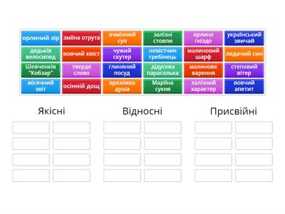 Групи  прикметників  за  значенням