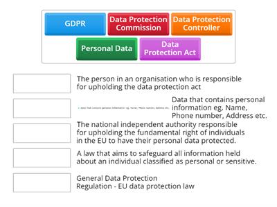 Data Protection