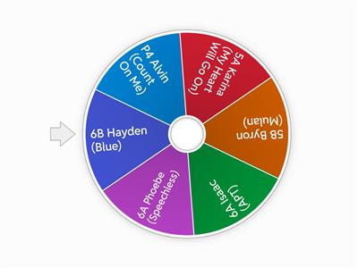 English Day 2025 - Solo Primary