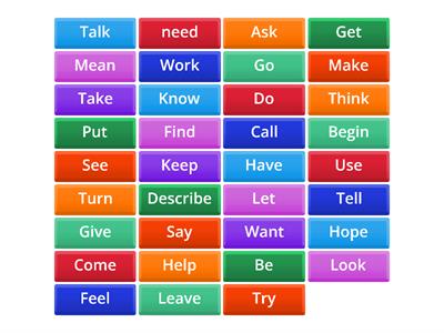 Top 100 verbs in English